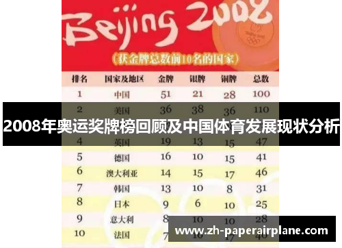 2008年奥运奖牌榜回顾及中国体育发展现状分析 2008年奥运奖牌榜回顾及中国体育发展现状分析